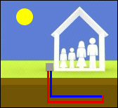 Geoair geothermal energy